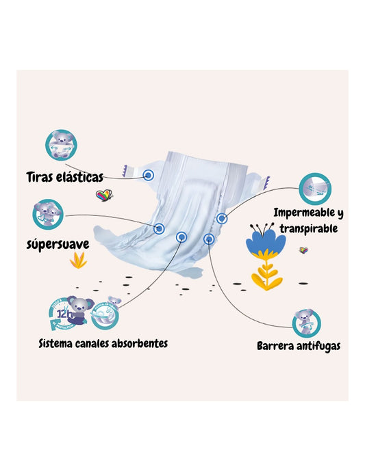 Caja de Pañales Magics Baby EasySoft Talla 1 (2-5Kg). 252Unds