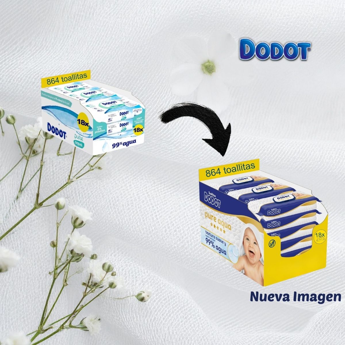Toallitas Dodot Aqua Pure 864uds