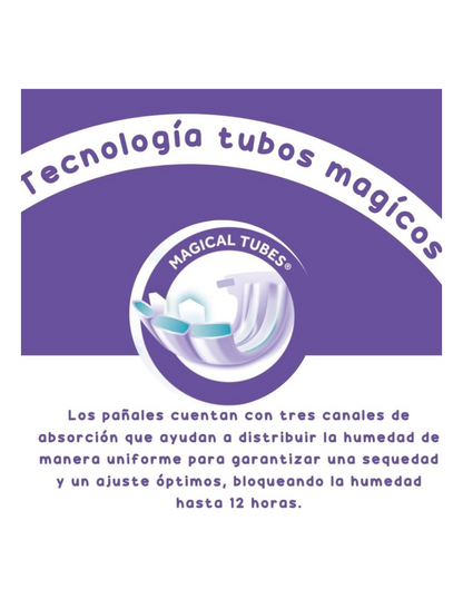 Paquete de Pañales Magics EasySoft Talla 4 (9-14Kg) 48 Unds